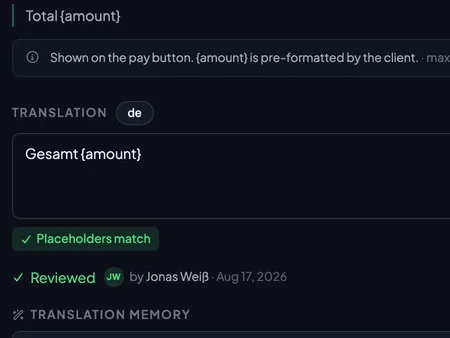 The panel view of the editor: the English source above, the German translation below, and a green badge confirming the {amount} placeholder survived.