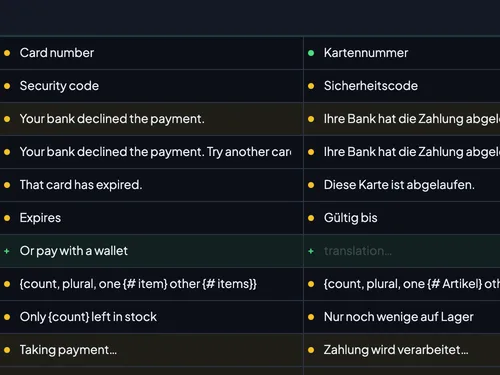 The editor in the table view: an English and a German column side by side, one row per key, with a status dot in every cell.