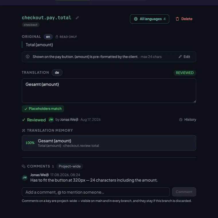 A key in the editor with its note above the source text — “Shown on the pay button.
            {amount} is pre-formatted by the client.” — and the character limit on the same row, max
            24 chars.
