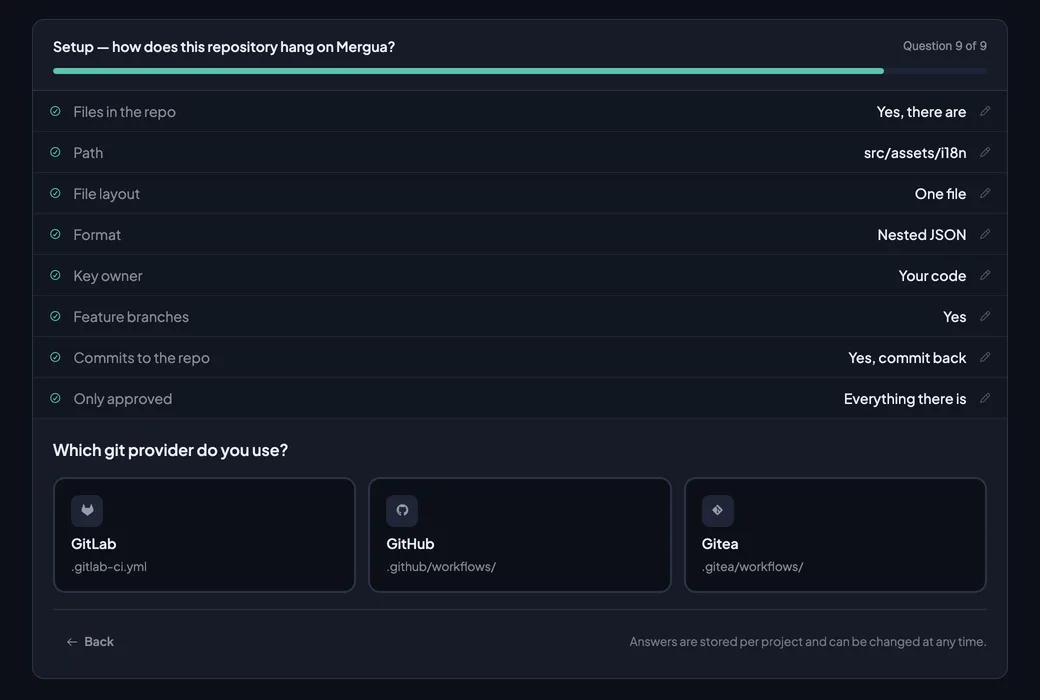 The CI tab of Example Shop with eight questions answered and the ninth asked: which git provider, with GitLab, GitHub and Gitea to choose from.