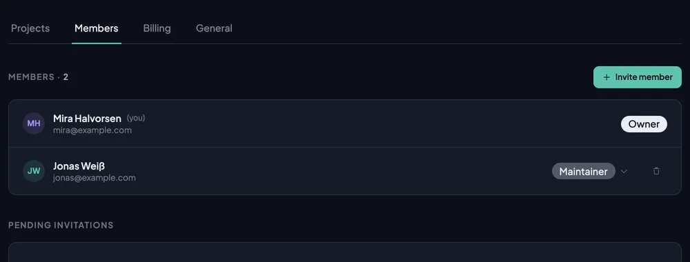 The Members tab of the Example Co organization: Mira Halvorsen as Owner, Jonas Weiß as Maintainer, and the Invite member button.