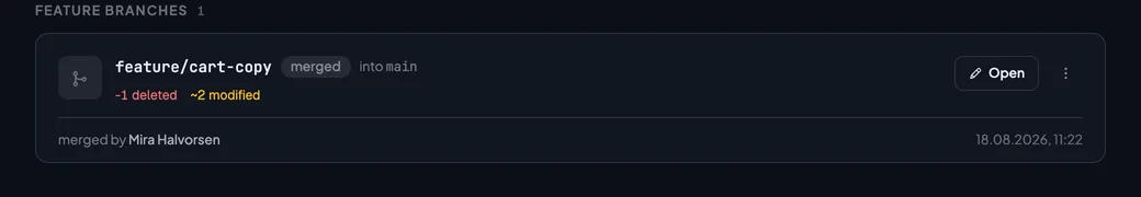 The branch feature/cart-copy in the branch list, marked Merged into main, with one key deleted and two values modified.