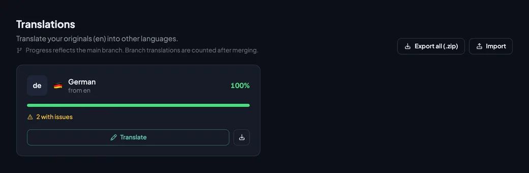 The German language card of Example Shop at 100%, with 2 with issues under the progress bar.